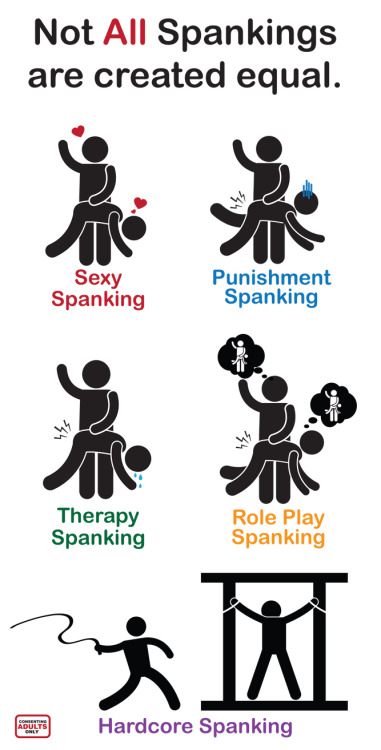 arkhamsmaddness: I always get frustrated when EVERYONE thinks that spankings are all sexual, there are many sorts of spankings for many different reasons, while sexy spankings are what people first think of when they think of adult spankings, please concider that not all of us wish them for that. 