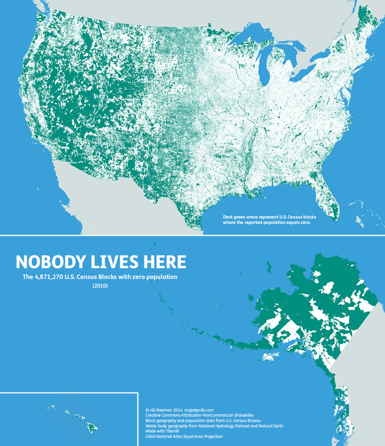 Nobody lives here: The nearly 5 million Census Blocks with zero population

A Block is the smallest area unit used by the U.S. Census Bureau for tabulating statistics. As of the 2010 census, the United States consists of 11,078,300 Census Blocks. Of them, 4,871,270 blocks totaling 4.61 million square kilometers were reported to have no population living inside them. Despite having a population of more than 310 million people, 47 percent of the USA remains unoccupied.

Green shading indicates unoccupied Census Blocks. A single inhabitant is enough to omit a block from shading

Quick update: If you&#8217;re the kind of map lover who cares about cartographic accuracy, check out the new version which fixes the Gulf of California. If you save this map for your own projects, please use this one instead.

Map observations

The map tends to highlight two types of areas:

places where human habitation is physically restrictive or impossible, and
places where human habitation is prohibited by social or legal convention.
Water features such lakes, rivers, swamps and floodplains are revealed as places where it is hard for people to live. In addition, the mountains and deserts of the West, with their hostility to human survival, remain largely void of permanent population.

Of the places where settlement is prohibited, the most apparent are wilderness protection and recreational areas (such as national and state parks) and military bases. At the national and regional scales, these places appear as large green tracts surrounded by otherwise populated countryside.

At the local level, city and county parks emerge in contrast to their developed urban and suburban surroundings. At this scale, even major roads such as highways and interstates stretch like ribbons across the landscape.

Commercial and industrial areas are also likely to be green on this map. The local shopping mall, an office park, a warehouse district or a factory may have their own Census Blocks. But if people don&#8217;t live there, they will be considered &#8220;uninhabited&#8221;. So it should be noted that just because a block is unoccupied, that does not mean it is undeveloped.

Perhaps the two most notable anomalies on the map occur in Maine and the Dakotas. Northern Maine is conspicuously uninhabited. Despite being one of the earliest regions in North America to be settled by Europeans, the population there remains so low that large portions of the state&#8217;s interior have yet to be politically organized.

In the Dakotas, the border between North and South appears to be unexpectedly stark. Geographic phenomena typically do not respect artificial human boundaries. Throughout the rest of the map, state lines are often difficult to distinguish. But in the Dakotas, northern South Dakota is quite distinct from southern North Dakota. This is especially surprising considering that the county-level population density on both sides of the border is about the same at less than 10 people per square mile.

Finally, the differences between the eastern and western halves of the contiguous 48 states are particularly stark to me. In the east, with its larger population, unpopulated places are more likely to stand out on the map. In the west, the opposite is true. There, population centers stand out against the wilderness.

::

Ultimately, I made this map to show a different side of the United States. Human geographers spend so much time thinking about where people are. I thought I might bring some new insight by showing where they are not, adding contrast and context to the typical displays of the country&#8217;s population geography.

I&#8217;m sure I&#8217;ve all but scratched the surface of insight available from examining this map. There&#8217;s a lot of data here. What trends and patterns do you see?

Errata

The Gulf of California is missing from this version. I guess it got filled in while doing touch ups. Oops. There&#8217;s a link to a corrected map at the top of the post.
Some islands may be missing if they were not a part of the waterbody data sets I used.
::

©mapsbynik 2014
Creative Commons Attribution-NonCommercial-ShareAlike
Block geography and population data from U.S. Census Bureau
Water body geography from National Hydrology Dataset and Natural Earth
Made with Tilemill
USGS National Atlas Equal Area Projection