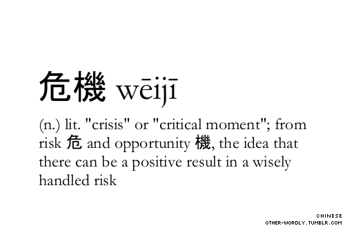 pronunciation | wei-ji Chinese script | 危機with thanks to | my mom. hi mom!