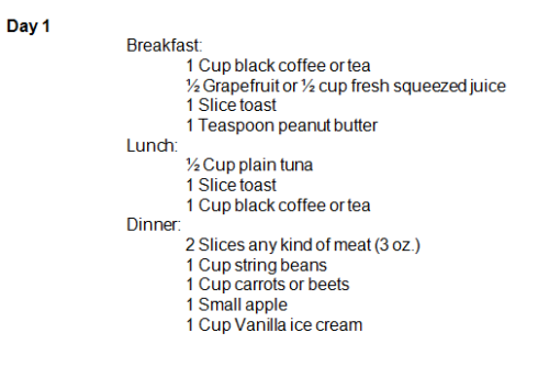 Printable 3-Day Military Diet