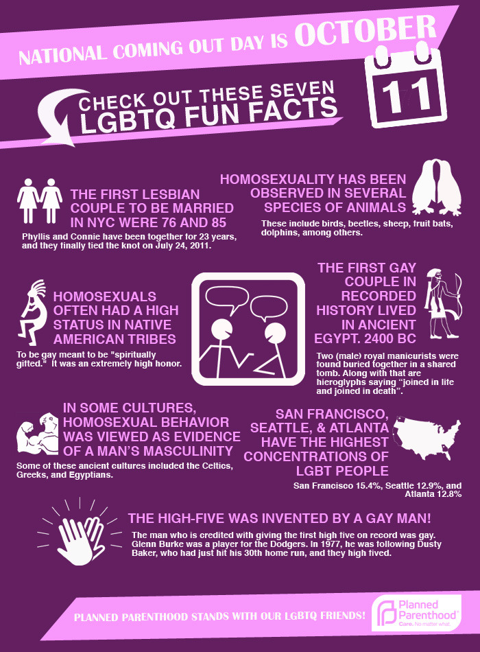 10 National Coming Out Day ideas | coming out, lgbtq, national