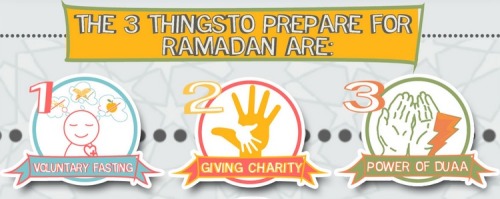 3 Things to Turbocharge your Ramadan - by Islamographic.com
Full Islamographic here