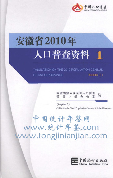 内蒙古人口统计_安徽省人口统计