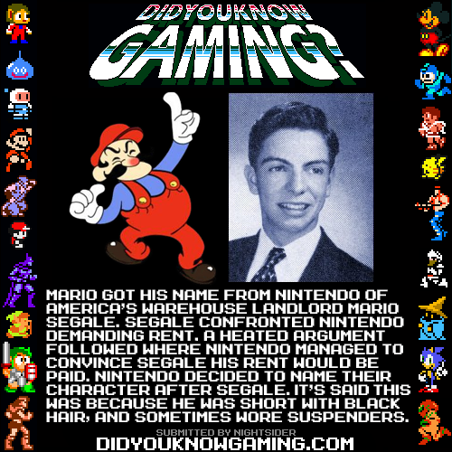 did you know gaming