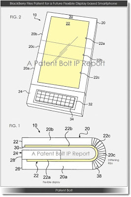 BlackBerry Solicita Patente Basado en Pantalla Flexible
La Oficina de Patentes de EE.UU. publicó una nueva solicitud de patente esta semana, que muestra…View Post