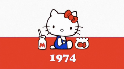 Hello Kitty: 1974. 35 years of Hello Kitty design history.