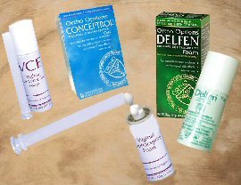 Types Of Patch Contraceptives