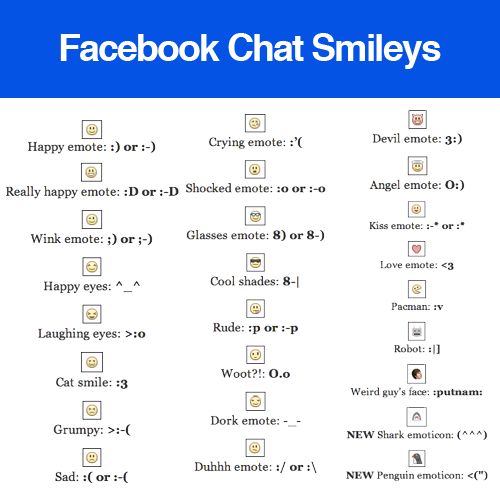 facebook smileys and symbols. List of Facebook Emoticons