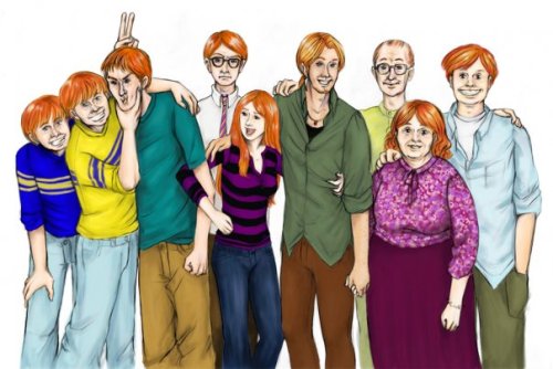Weasley Family Tree. Weasley+family+harry+