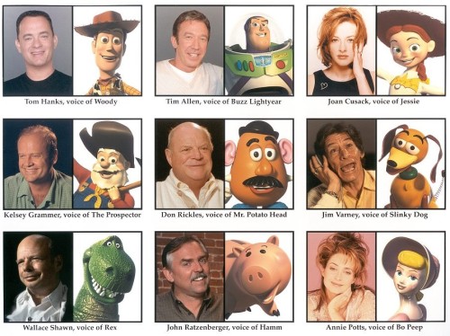 toy story 4 characters. Voices amp; Characters of Toy