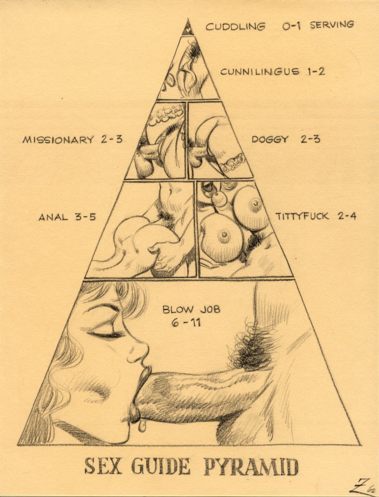 Piramide sexual