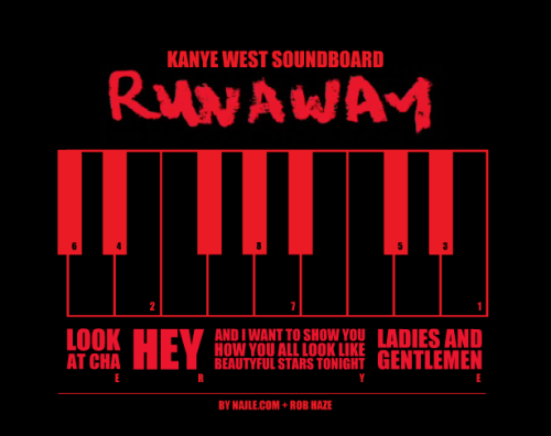 Kanye’s Runaway Piano Console!!!!!!!! OH MAN!!! THIS IS AWSOMEEEEE!!!!!!!! Click here to do it yourself!!!!