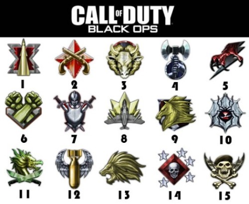 cod black ops emblems cool. dailybugle: lack ops has cool