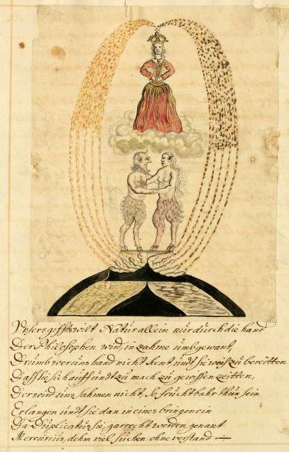 Manly Palmer Hall collection of alchemical manuscripts, 1500-1825