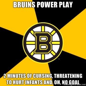 boston bruins logo template. #Boston Bruins