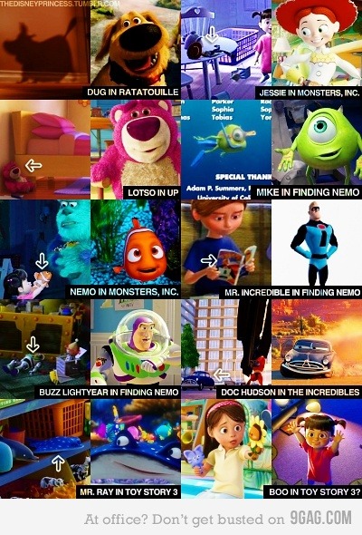 pixar movies 2011. pictures 2011 other Pixar