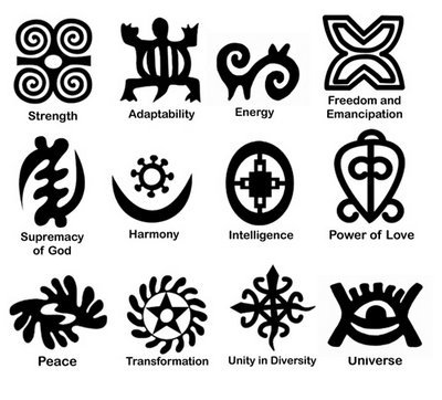 Unity Symbols