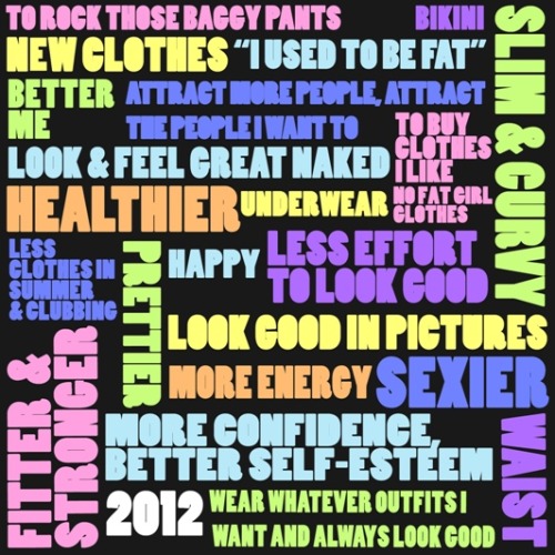 This is a word collage i&#8217;ve made with reasons for losing weight and getting healthier to inspire and motivate me. It&#8217;s really personal but feel free to use it :) i have it as my laptop background, and printed out and stuck on my wall, mirror and fridge. 