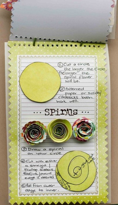 I love this paper flower tutorial!=)