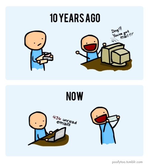 Email, before and after
