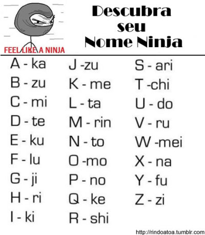 Podem me chamar de &#8220;Chirikikajimo&#8221; kkkkkkk parece nome ninja mesmo AUSHUAHSQuero saber o de vocês!  respondam ou comentem aqui em baixo \o/
Vejam o nome dos outros ninjas aqui 