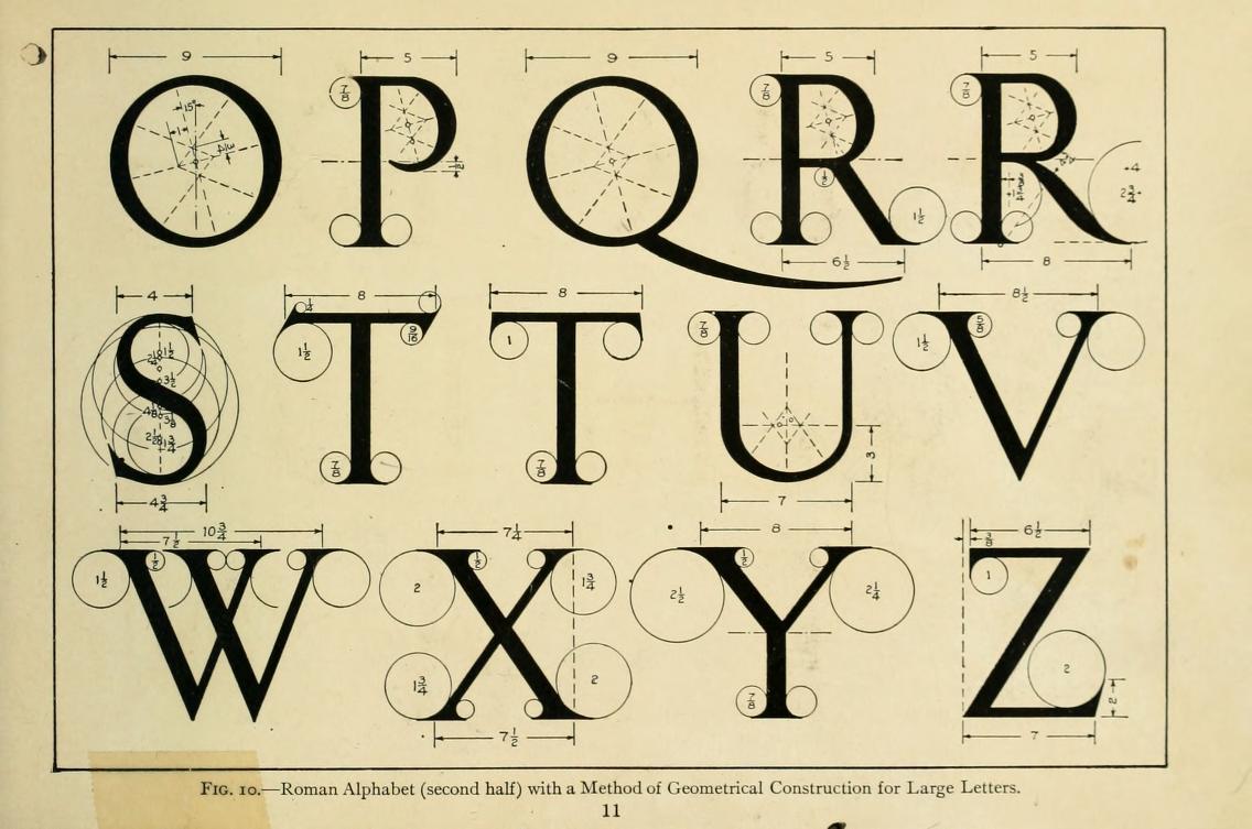 The Essentials of Lettering: A Manual for Students and Designers Thomas Ewing French