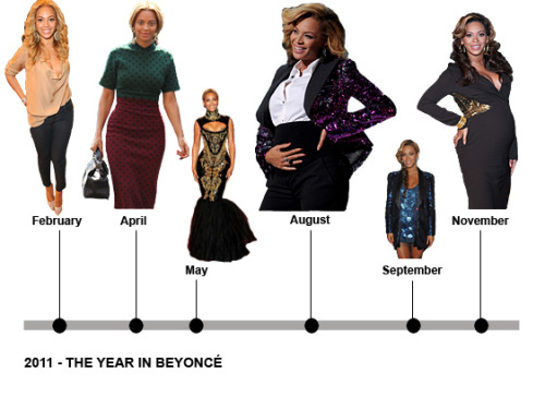 30 Fiercest Photos Of Beyonce In 2011 Before And After The Bump TheFABlife 