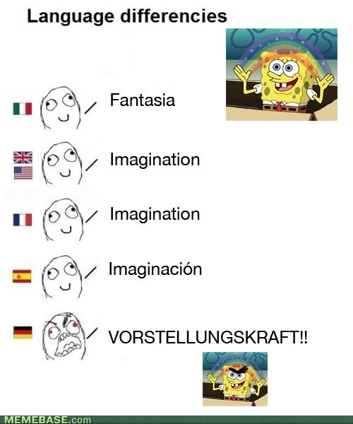 Funny German Words