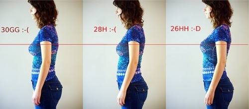 DO IT NOW: Guide to Proper Bra Fit and Measuring because Victoria Secret and La Senza and whatever are full of shit and you are definitely wearing the wrong size ok? ok