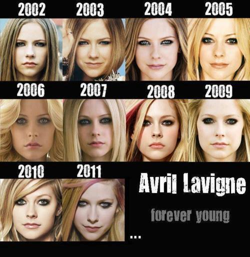 Avril Lavigne 20022011