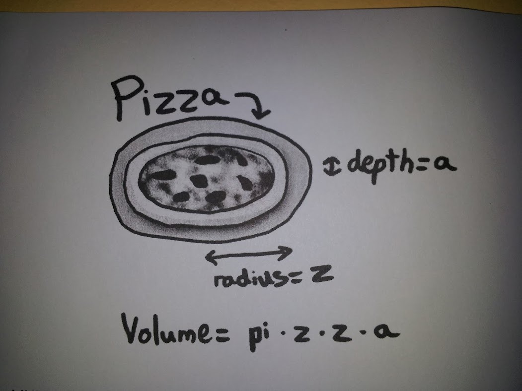 Mathematical breakdown of Pizza
(thanks to Melbourne University Mathematics and Statistics Society)
-inversedichotomy 