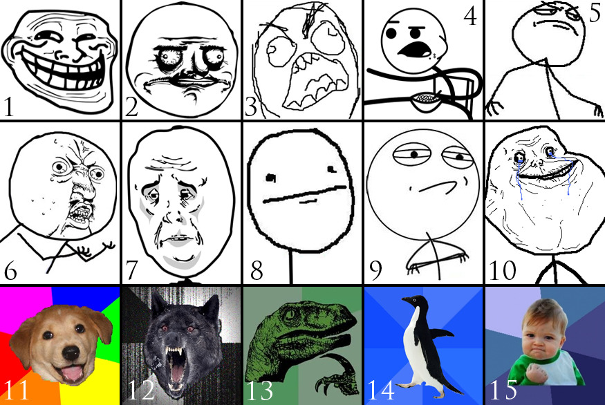 Name the Meme (Picture Quiz) - By Jinxxeh