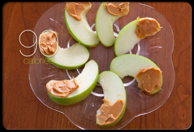 Apple Slices With Peanut Butter
Mixing sweet with salty is a tried and true way to satisfy the munchies. Measure 3/4 cup of apple slices and spread a thin layer of unsalted peanut butter on each slice. To stay near the 90-calorie mark, don&#8217;t use more than 2 teaspoons of peanut butter in all.
Saturated fat: 0.8&#160;g
Sodium: 2&#160;mg
Cholesterol: 0&#160;mg
