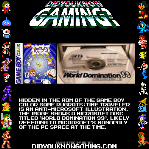 Did You Know Gaming