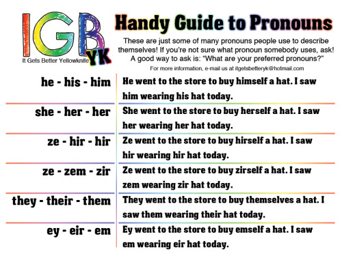 tumblr list gender Tumblr on pronouns