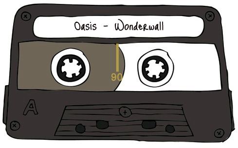Oasis - Wonderwall (Multitrack Master)