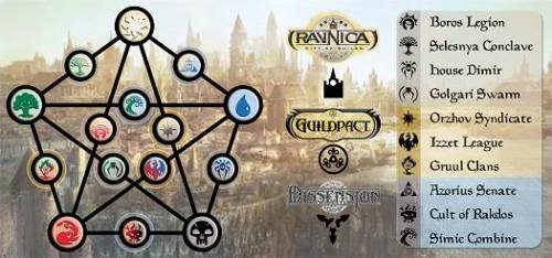 amadmansmess:

Ravnica Guild Colors


What a lovely and beautiful web.
