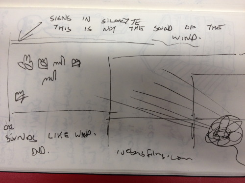 In the next sketch there is a wall, about as wide as one third of the page and as wide as half the page, with a few scribbles that look like hands. An arrow pointing to the top-left corner of the wall reads “Signs in silouette. This is not the sound of the wind.” and below the wall is written “or sounds like wind.” A fan at the bottom right corner of the drawing blows wind towards the centre of the page into the wall.