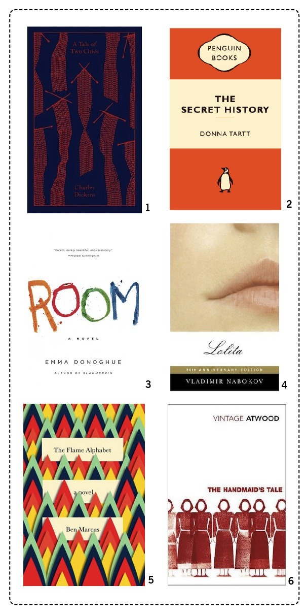 page turners penguin books tale of two cities the secret history lolita the handmaid's tale room the flame alphabet