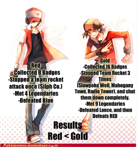 Legendary Trainer Red in Pokemon Journey, Trainer Red in Main Series