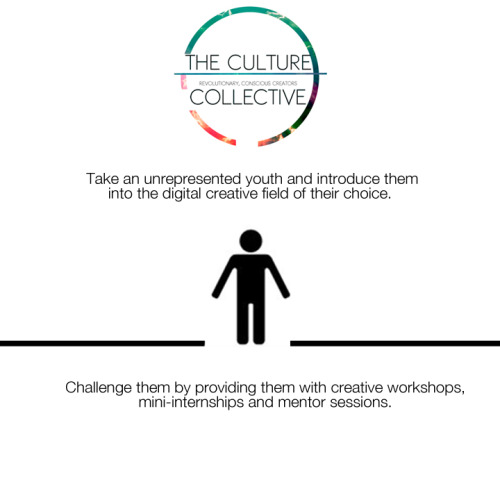 The Culture Collective - image 1 - student project