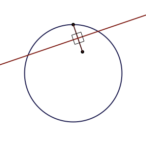 Draw a circle on a piece of paper, and a random point inside. If you continually fold points on the edge of the circle on top of the point inside, then the fold marks will combine to form the shape of an ellipse. [code] [more] [inspiration] [bonus]