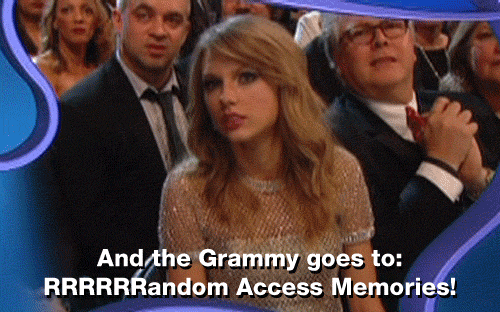 Las mejores imagenes/Gifs de la 56 entrega de los Grammys  (fun post) Tumblr_n02v2lVzRz1sbx3wxo1_500