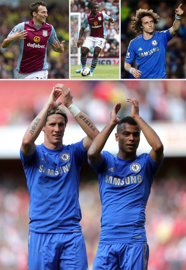 Premier League - Aston Villa vs Chelsea Tumblr_n27bd7zpby1ruhh4yo1_1280