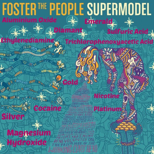 Foster the People >> álbum "Supermodel" - Página 12 Tumblr_n1n0gpqW181swdrbgo1_500