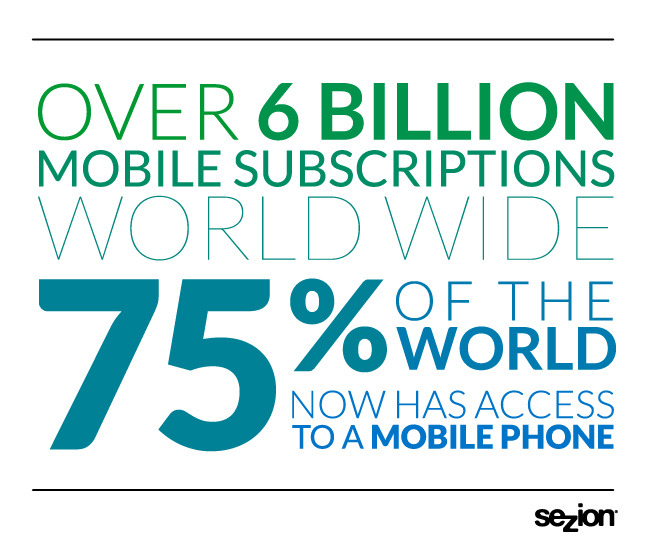 Mobile subscriptions world wide