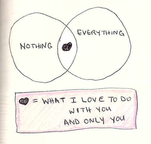 nothing &amp; everything (via (cin) quante-deux) 