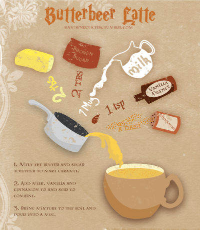 Master Hayden’s Butterbeer Latte Recipe: So, it’s all explained in the recipe card graphic, but I have a few special notes to add. Firstly, I invented this beverage in an effort to include all the flavours and textures I know Butterbeer to include and how I imagine it: creamy, frothy, butterscotch, shortbread. Let me explain how. Obviously butterscotch is covered by a caramel made from butter and brown sugar (not to be confused with raw sugar). The excess fat from the butter and combined with milk makes it creamy. The vanilla is commonly used in baked goods, thereby reminding one of cakes and biscuits, and a dash of cinnamon adds warmth of flavour. When the milk is boiled it creates froth that rises to the top - make sure it doesn’t boil over. Oh, when it’s done, the fat in the butter will obviously rise to the top so not to worry when an attractive yellow film forms. To my taste this is damn near perfect butterbeer. If it could be carbonated then I would say it is perfection. [Want more of Hayden Cooks?]