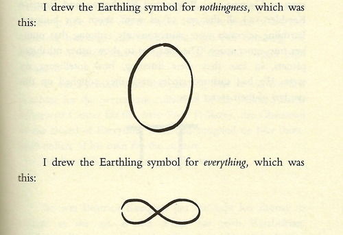 “Everything is nothing, with a twist.” - Kurt Vonnegut,...