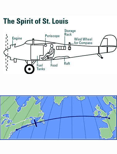 This Day In History • May 21, 1927 Charles Lindbergh Completes First...